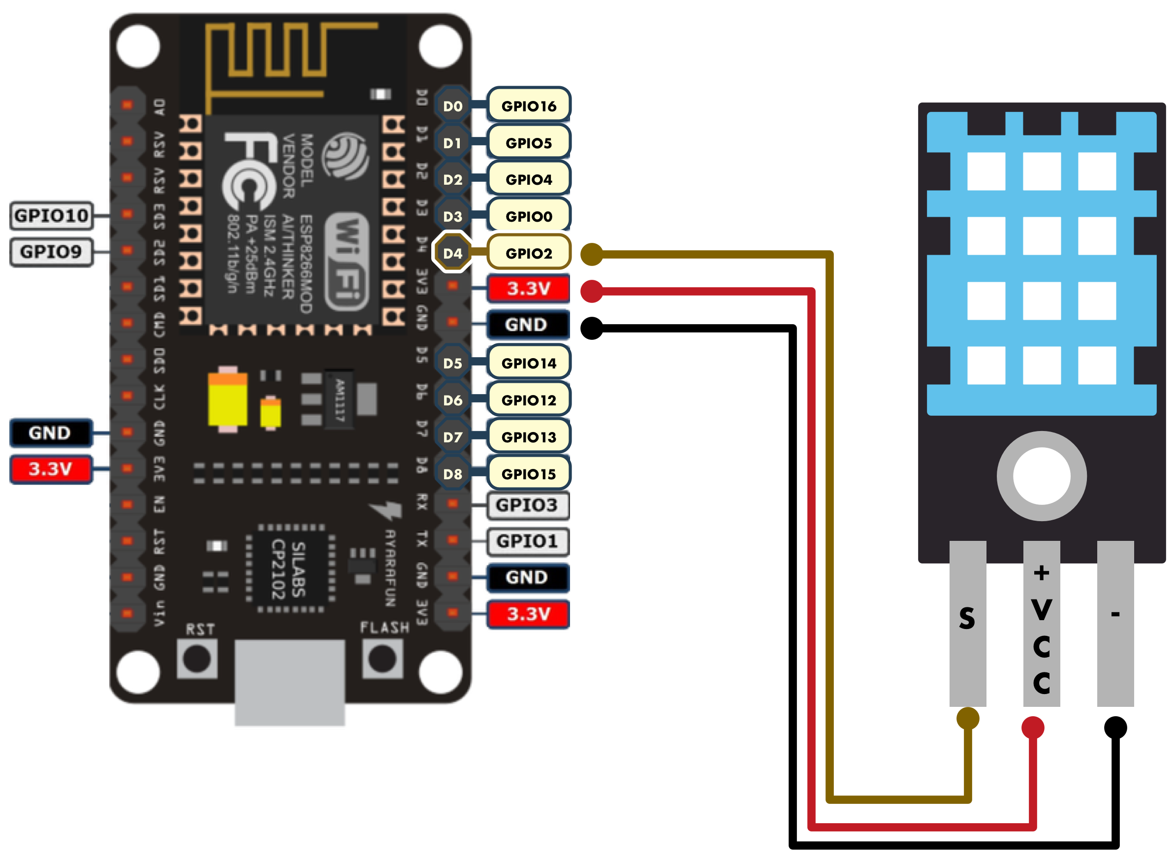 Dht11 Sensor With Esp8266nodemcu Using Arduino Ide How To 40 Off