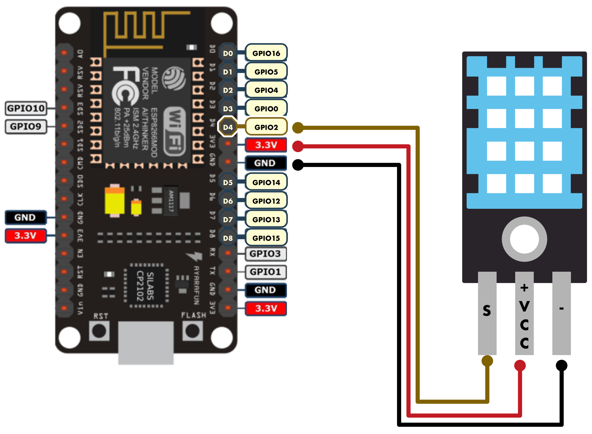 DHT11 Sensor With ESP8266/NodeMCU Using Arduino IDE How To, 49% OFF