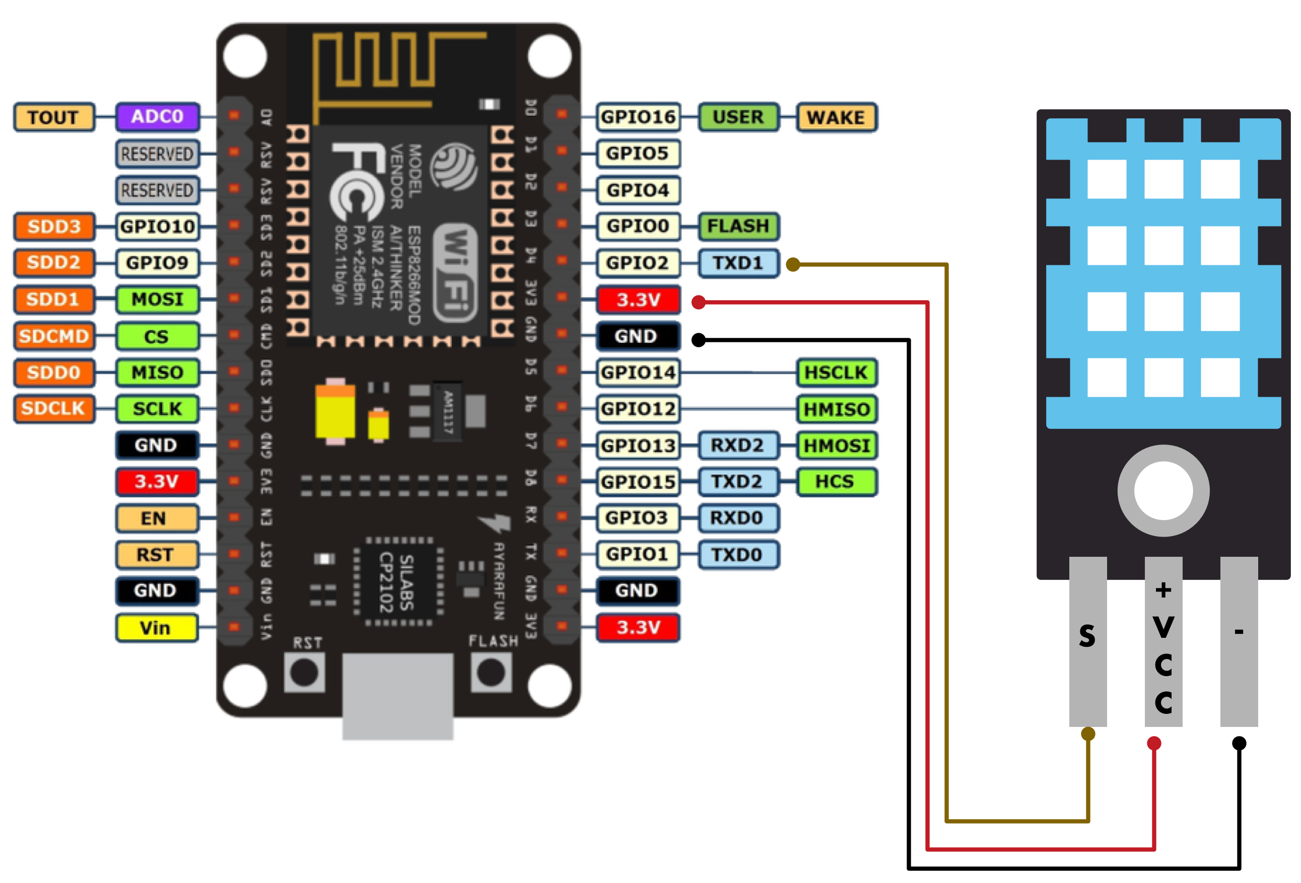 Nodemcu схема подключения